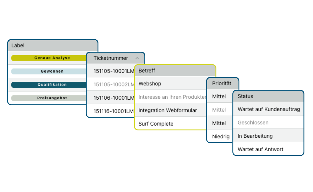CRM mit Ticketsystem